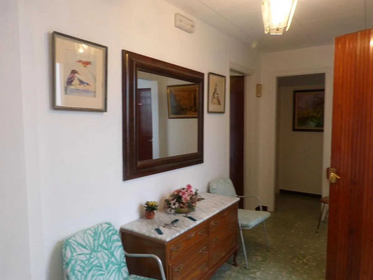 Hostal Zurich Sant Feliu de Guixols Spain